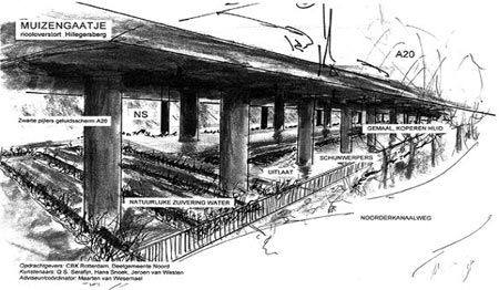 Design sketch for Het Muizengaatje (The Mouse Hole) beneath motorway A20, Rotterdam, The Netherlands, by Hans Snoek, Q.S. Serafijn, Jeroen van Westen, 1997 - 2001. 