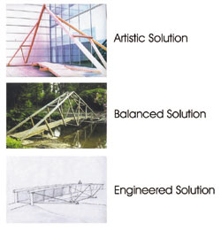 Bridge for opening exhibition of ITN building, London. Artist: Richard La Trobe-Bateman. Bedgebury Bridge, Photo: Mark Lovell. Sketch of Cocklemoor Bridge, Langport. Artist: Richard La Trobe-Bateman.